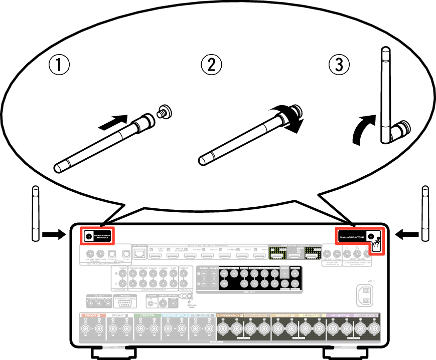 Pict AntennaAngle C40N